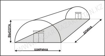 Проект ангара 45х12х6 м - м2 купить, цена от Завода РиНМ в России